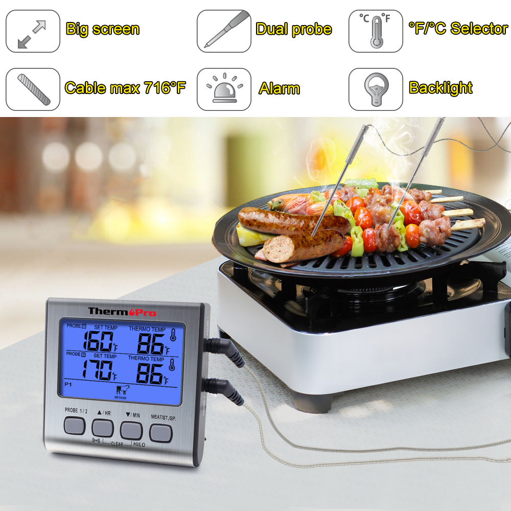 ThermoPro TP17 Dual Probes Digital Outdoor Meat Thermometer Cooking BBQ